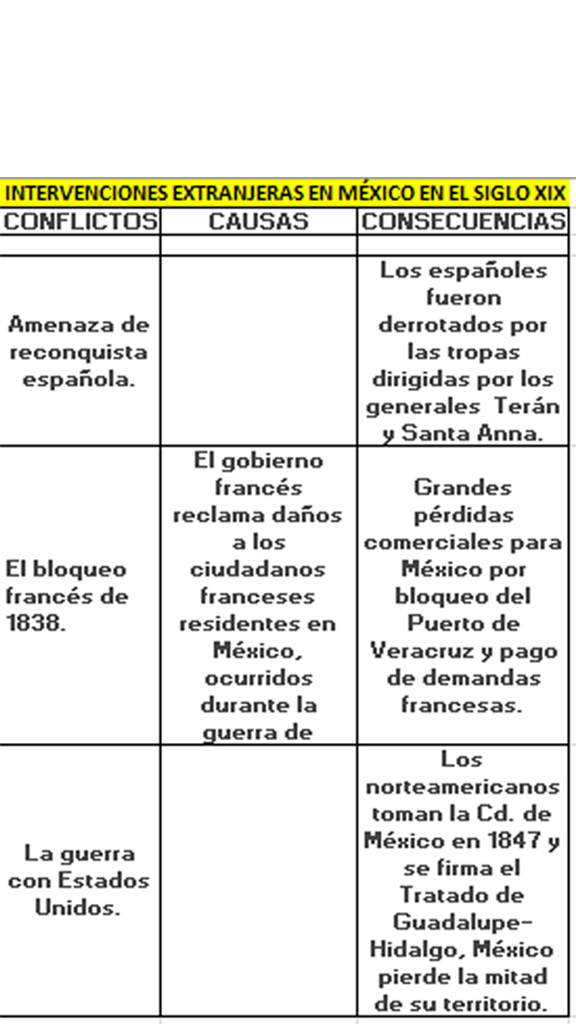 ACTIVIDAD 3